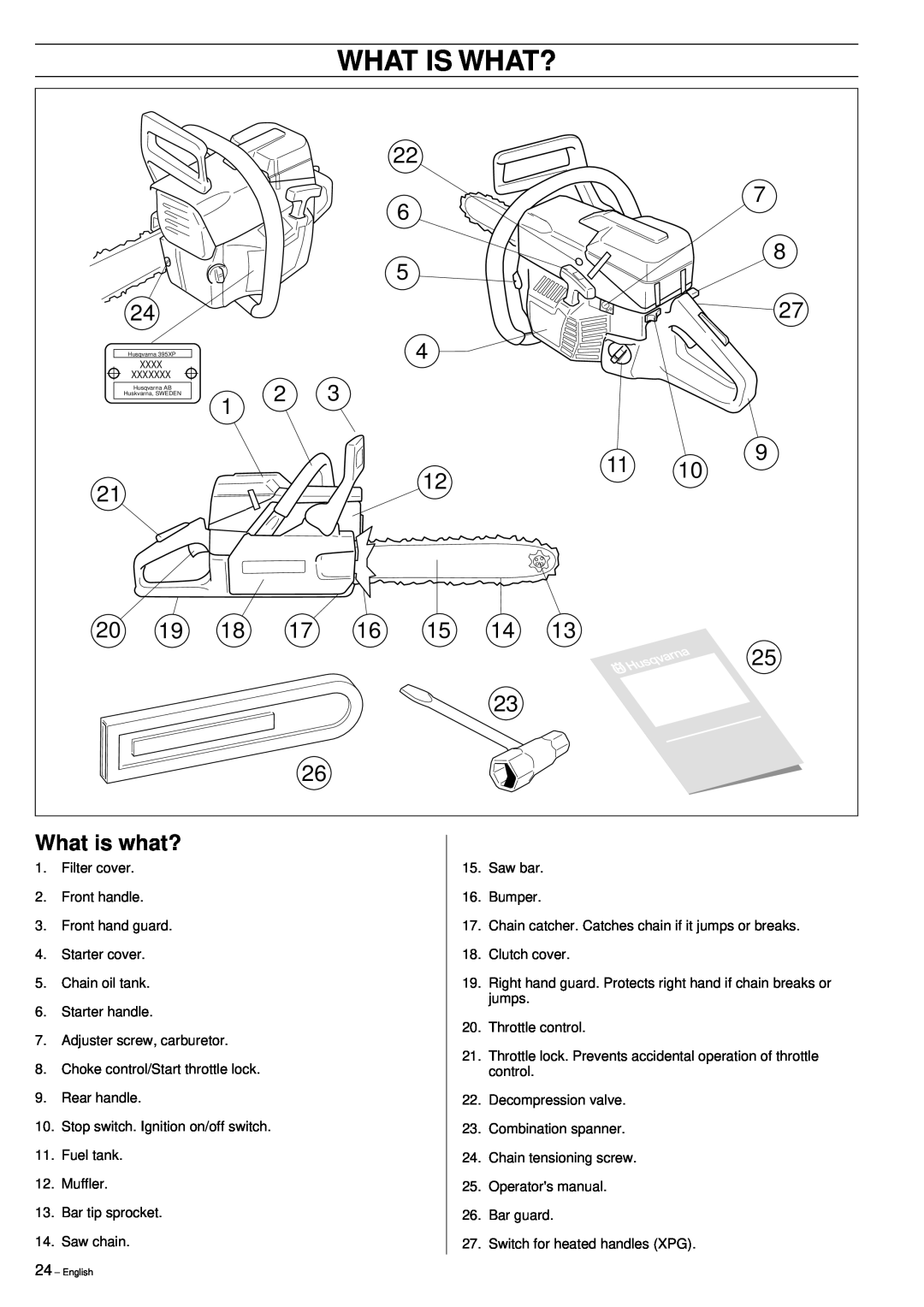 Husqvarna 395XP manual What Is What? 