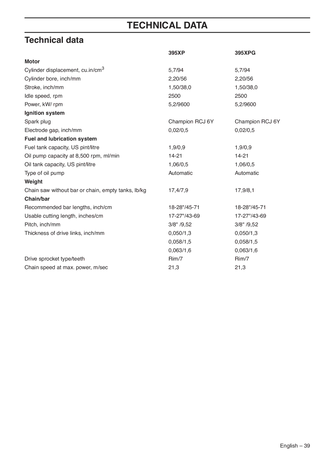 Husqvarna 1153177-95, 395XPG manual Technical Data, Technical data 