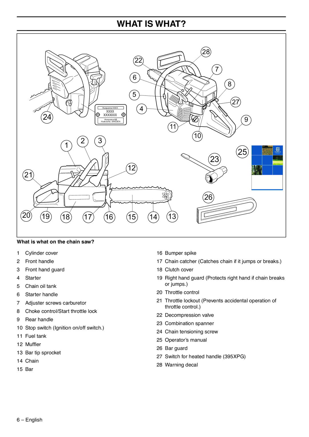 Husqvarna 395XPG, 1153177-95 manual What is WHAT?, What is what on the chain saw? 