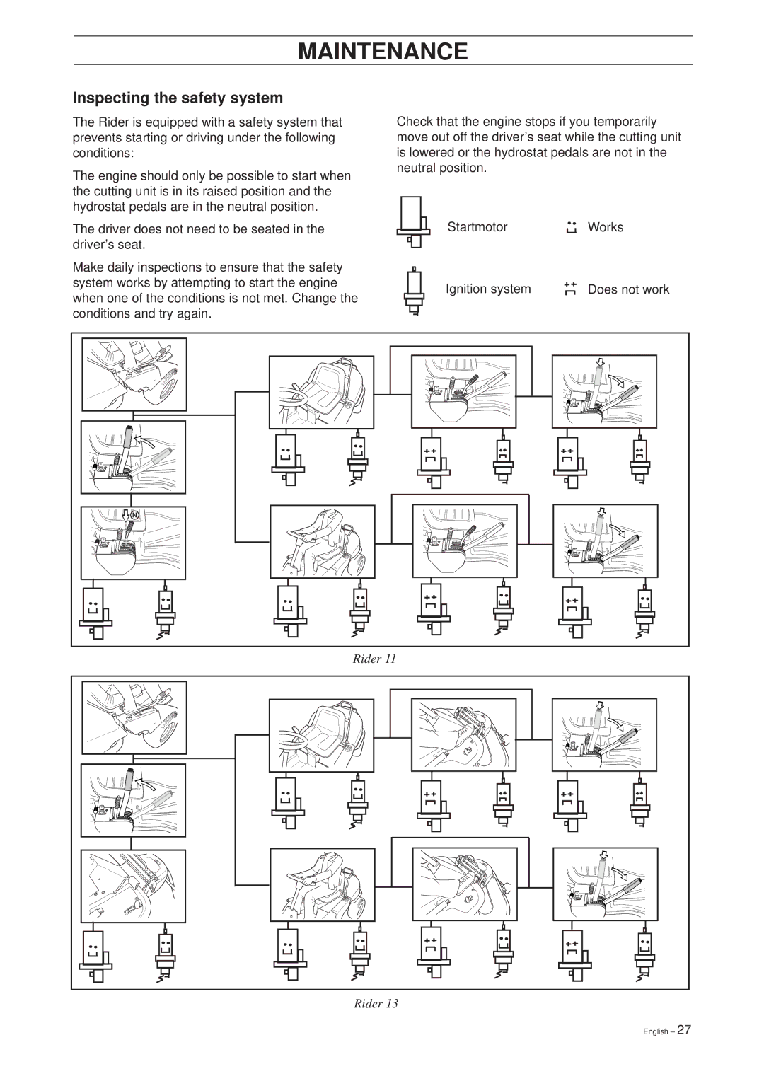 Husqvarna 39765, 13 Bio, 11 Bio manual Inspecting the safety system 