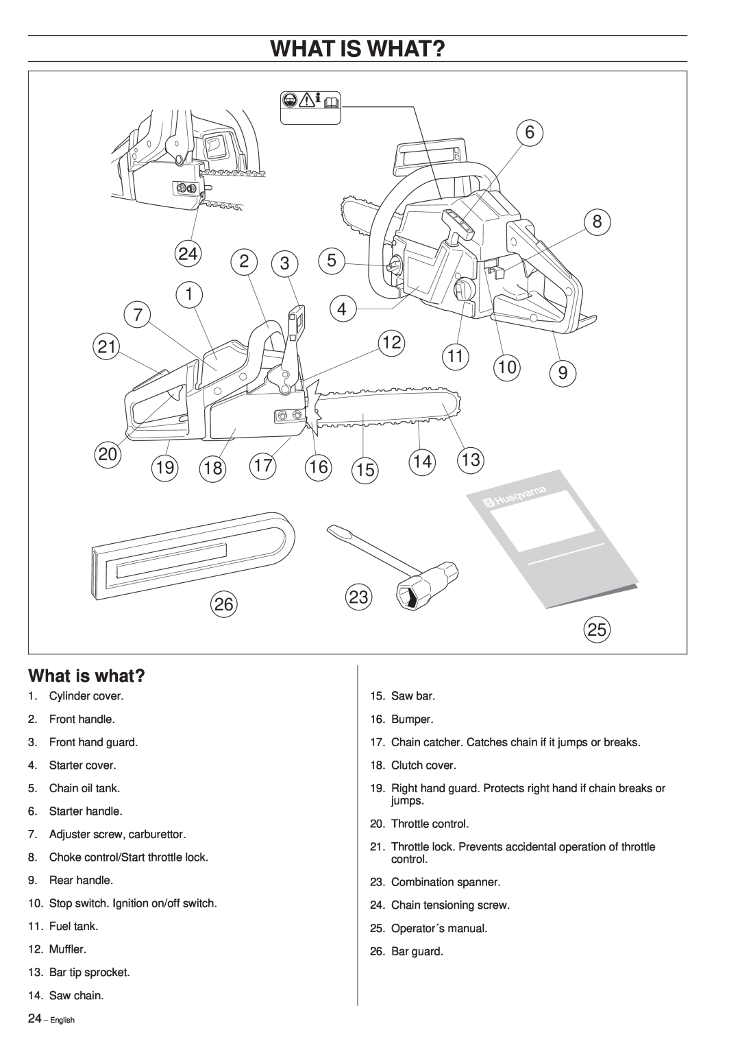 Husqvarna 40 manual What Is What?, What is what? 