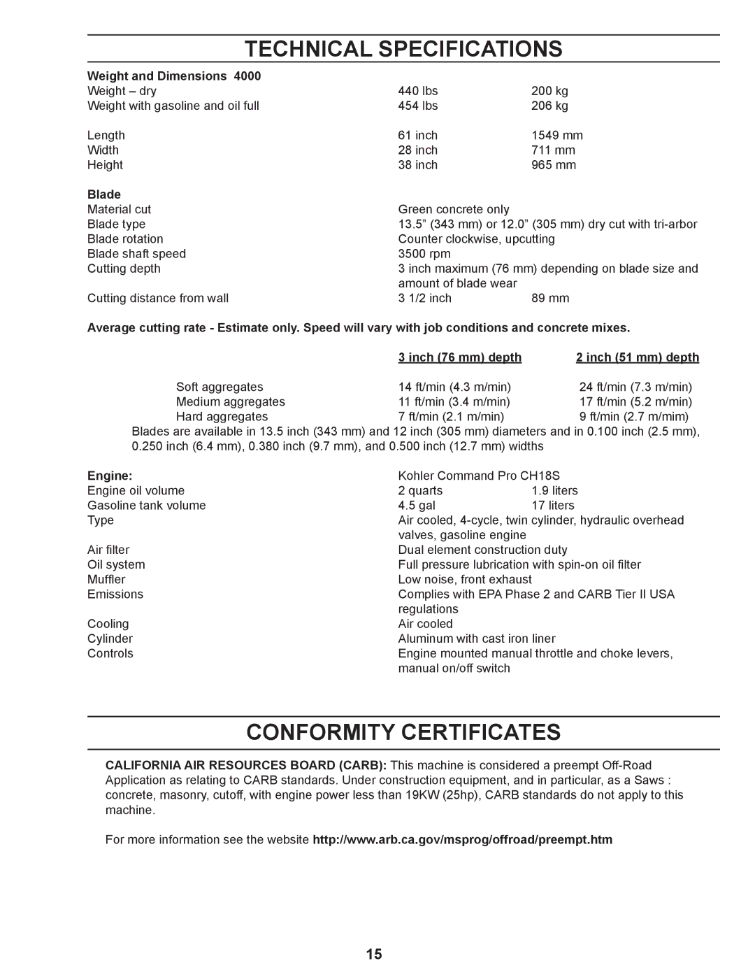 Husqvarna 4000 manuel dutilisation Technical Specifications, Conformity Certificates 