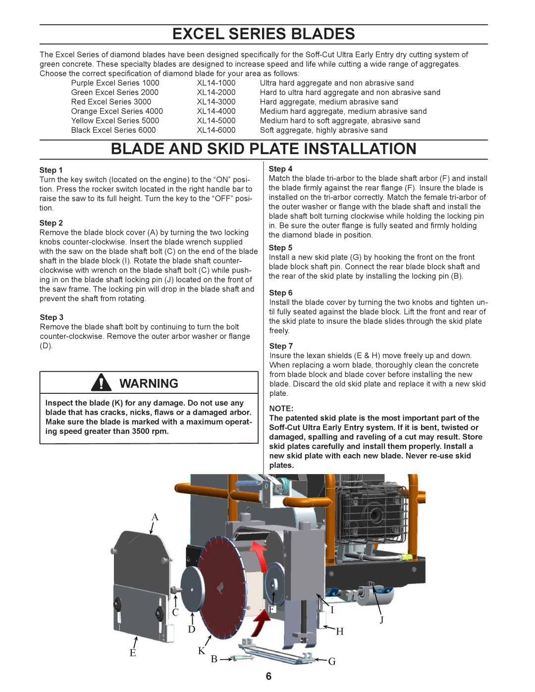 Husqvarna 4000 manuel dutilisation Excel Series Blades, Blade and Skid Plate Installation, Step 