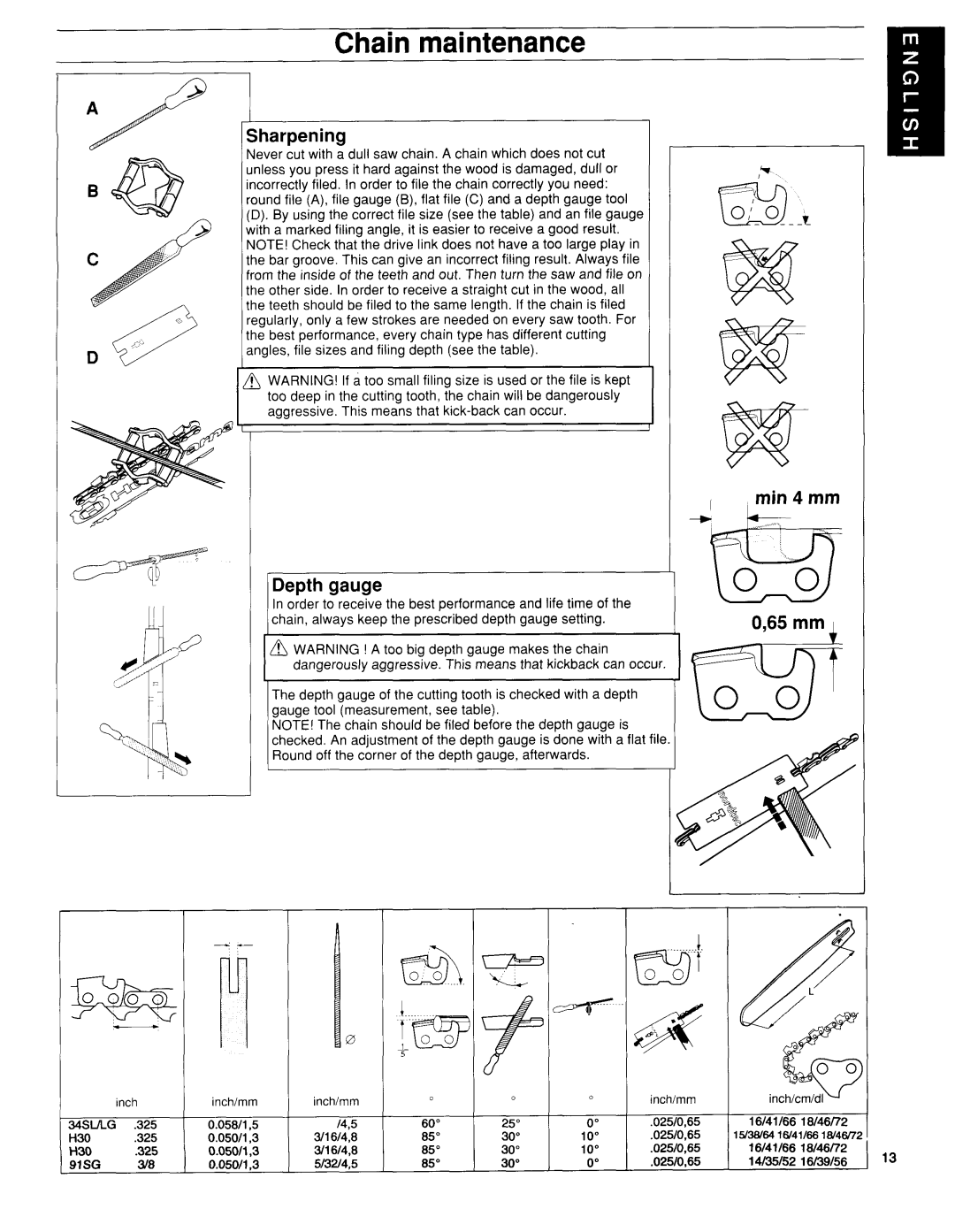 Husqvarna 36, 41 manuel dutilisation Chainmaintenance, 1111, ’Jl 