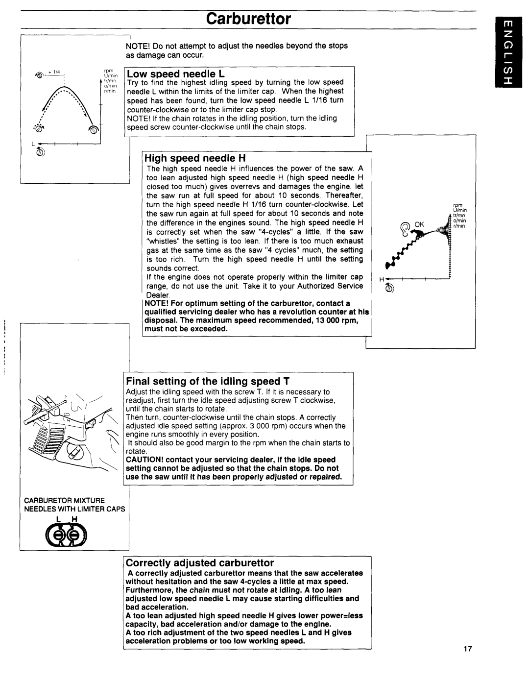 Husqvarna 36 Low speed needle L, High speed needle H, Final setting of the idling speed T, Correctly adjusted carburetor 