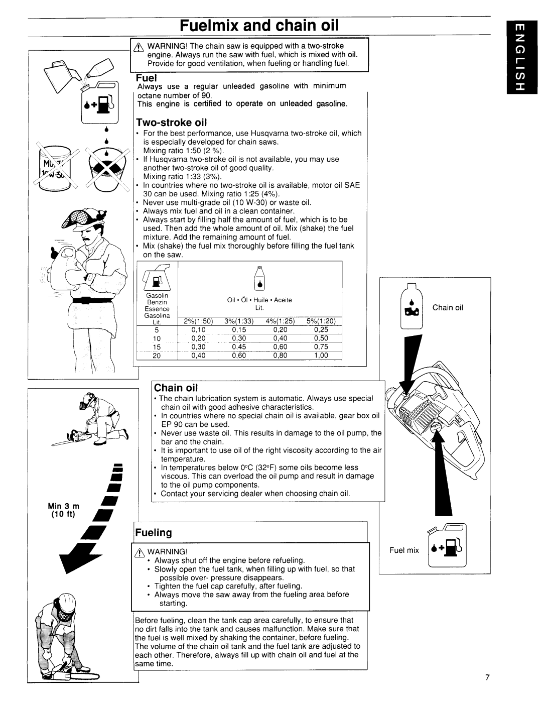 Husqvarna 36, 41 manuel dutilisation Fuelmixand chainoil, Two-stroke oil, Chain oil, Fueling 