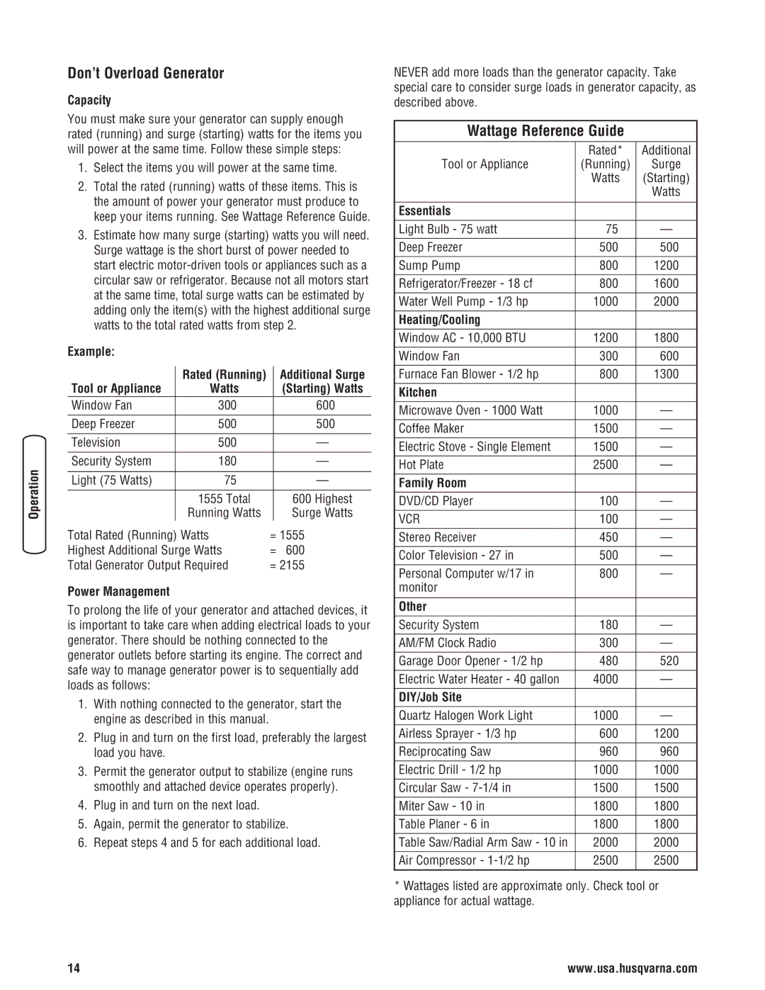 Husqvarna 420 GN manual Don’t Overload Generator, Wattage Reference Guide 