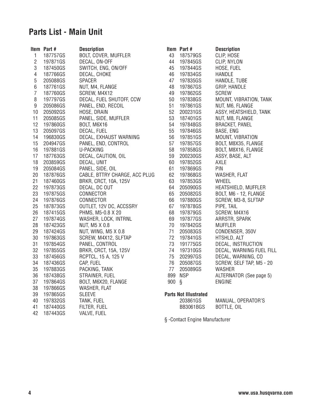 Husqvarna 420 GN manual Parts List Main Unit, Description, Parts Not Illustrated 