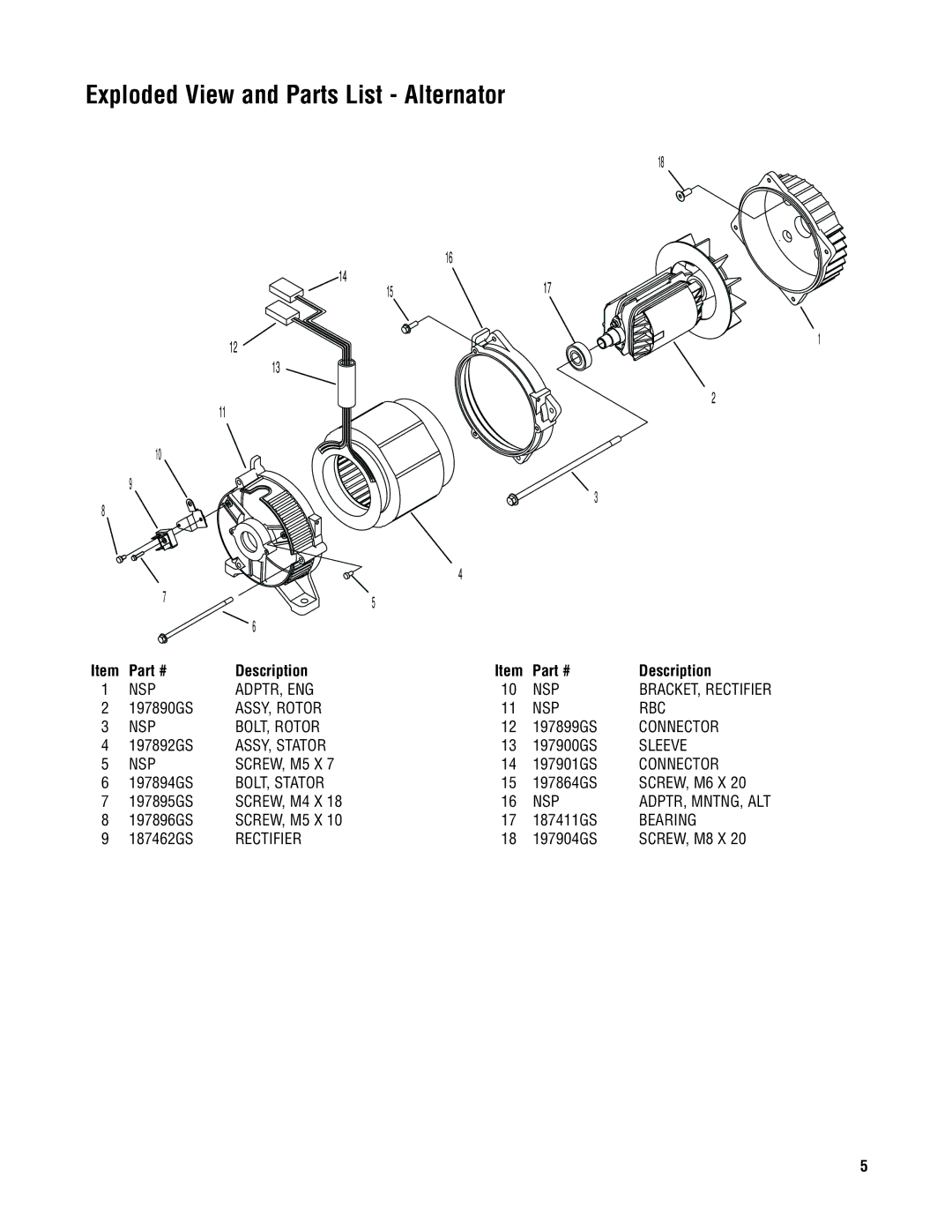 Husqvarna 420 GN manual Exploded View and Parts List Alternator 