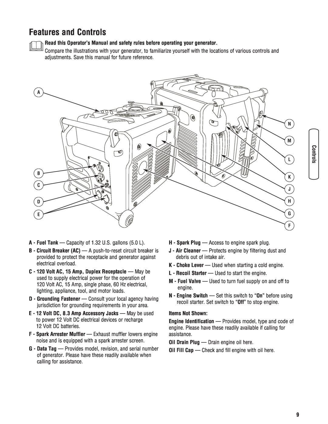 Husqvarna 420 GN manual Features and Controls, Items Not Shown 