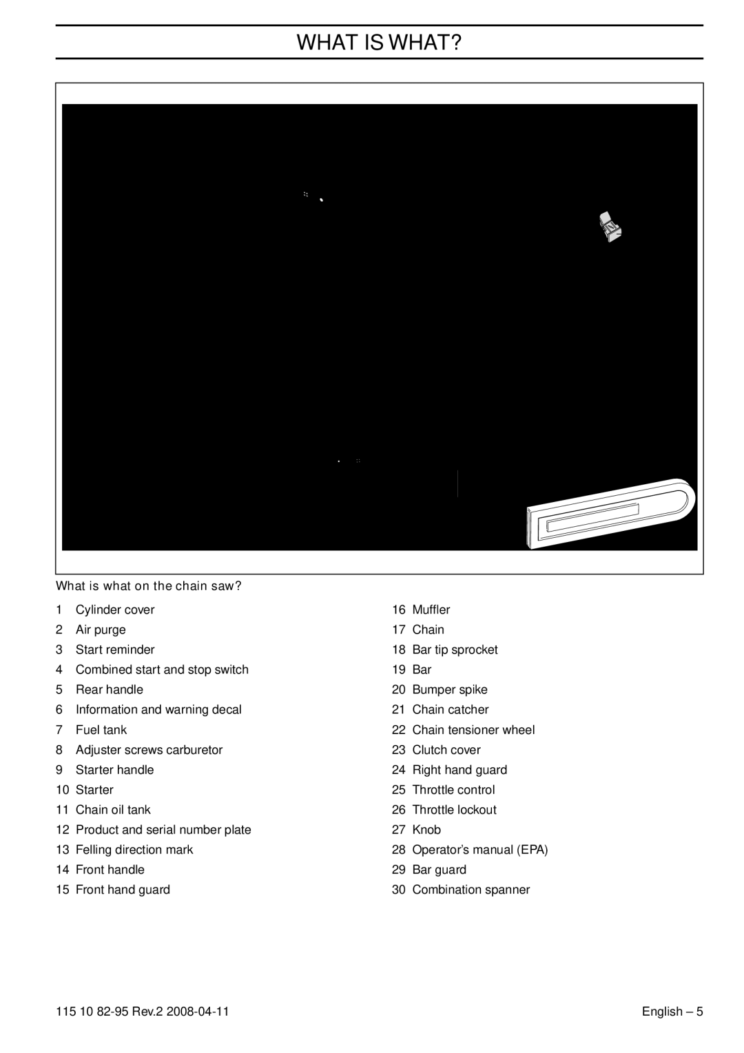 Husqvarna 435 manual What is WHAT?, What is what on the chain saw? 