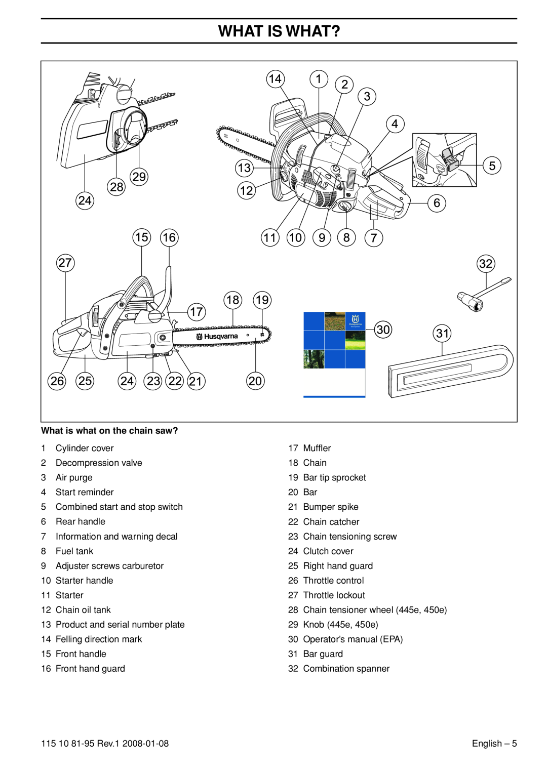 Husqvarna 440e, 435e manual What Is What?, What is what on the chain saw? 