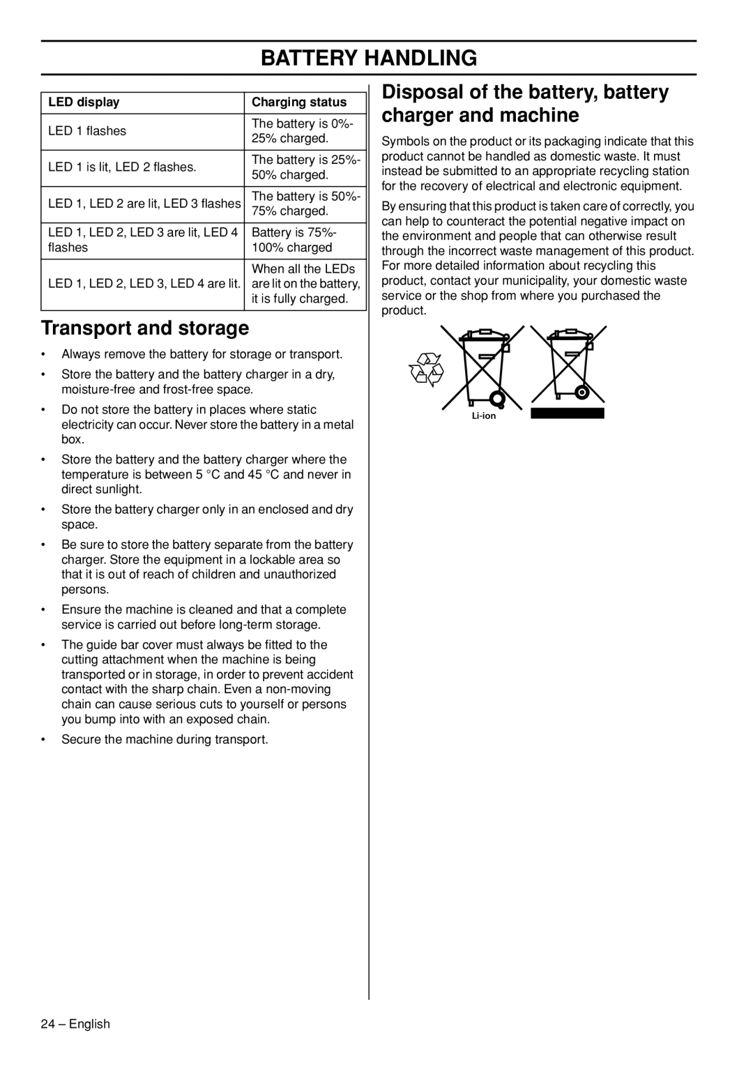 Husqvarna 436 LI Transport and storage, Disposal of the battery, battery charger and machine, LED display Charging status 