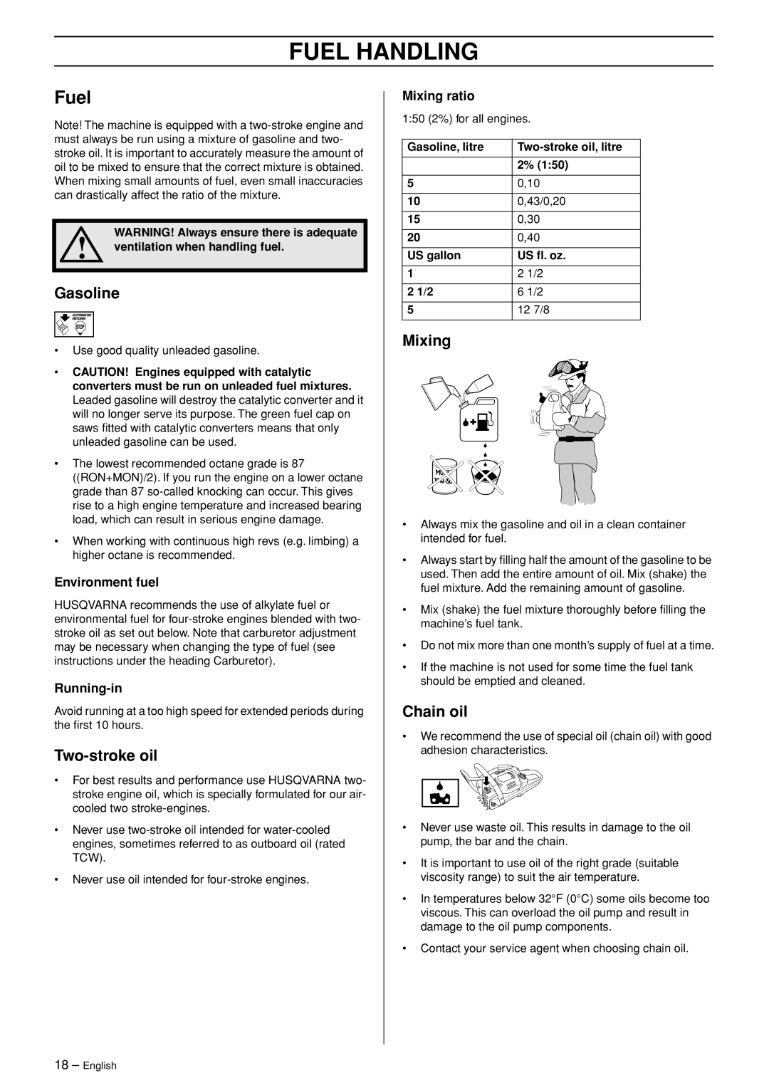 Husqvarna 445 EPA II, 445e EPA II, 450e EPA II manual Fuel Handling 