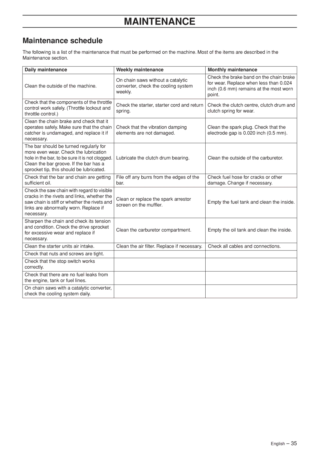 Husqvarna 445 EPA II, 445e EPA II, 450e EPA II manual Maintenance schedule 