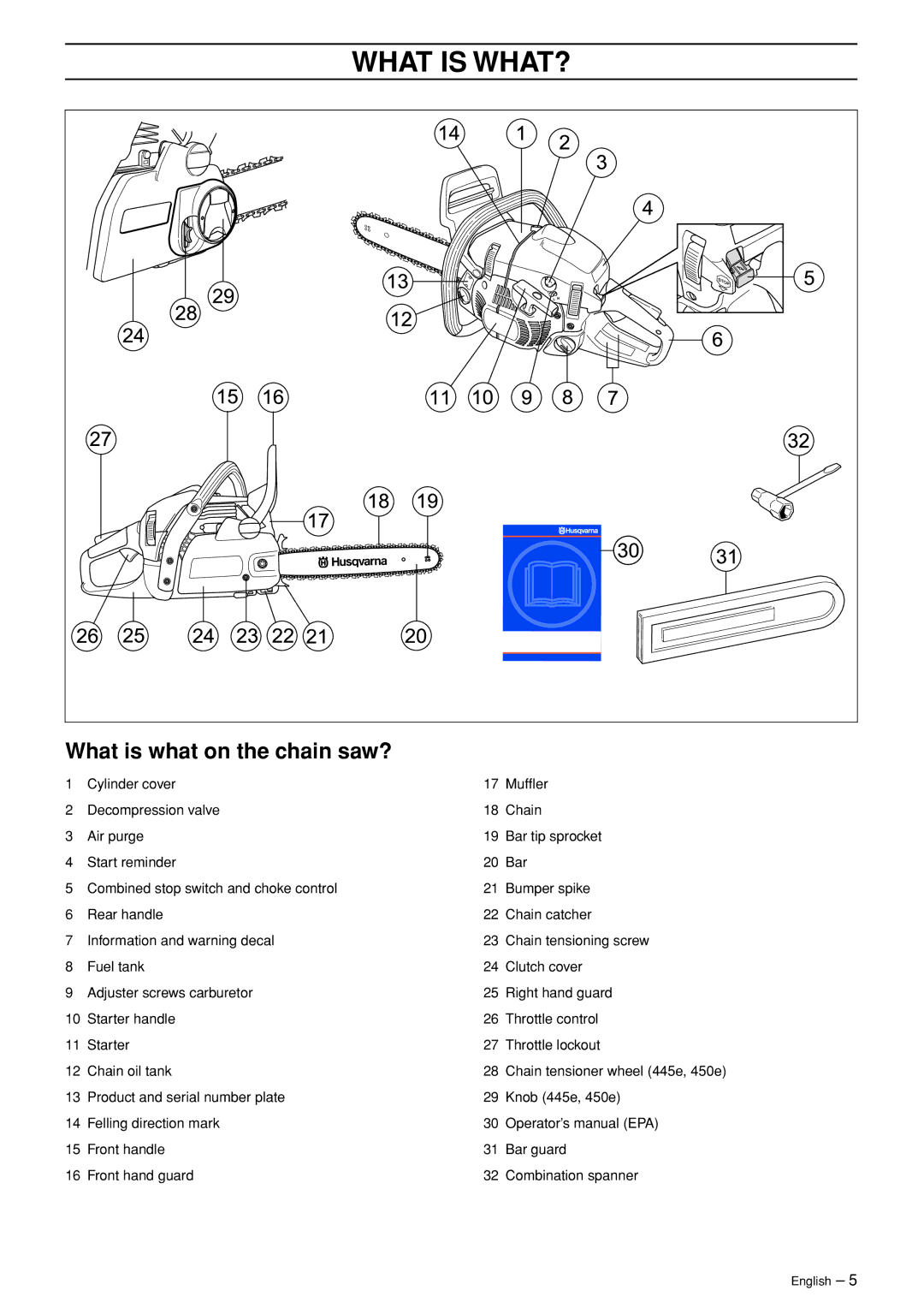 Husqvarna 445 EPA II, 445e EPA II, 450e EPA II manual What is WHAT?, What is what on the chain saw? 