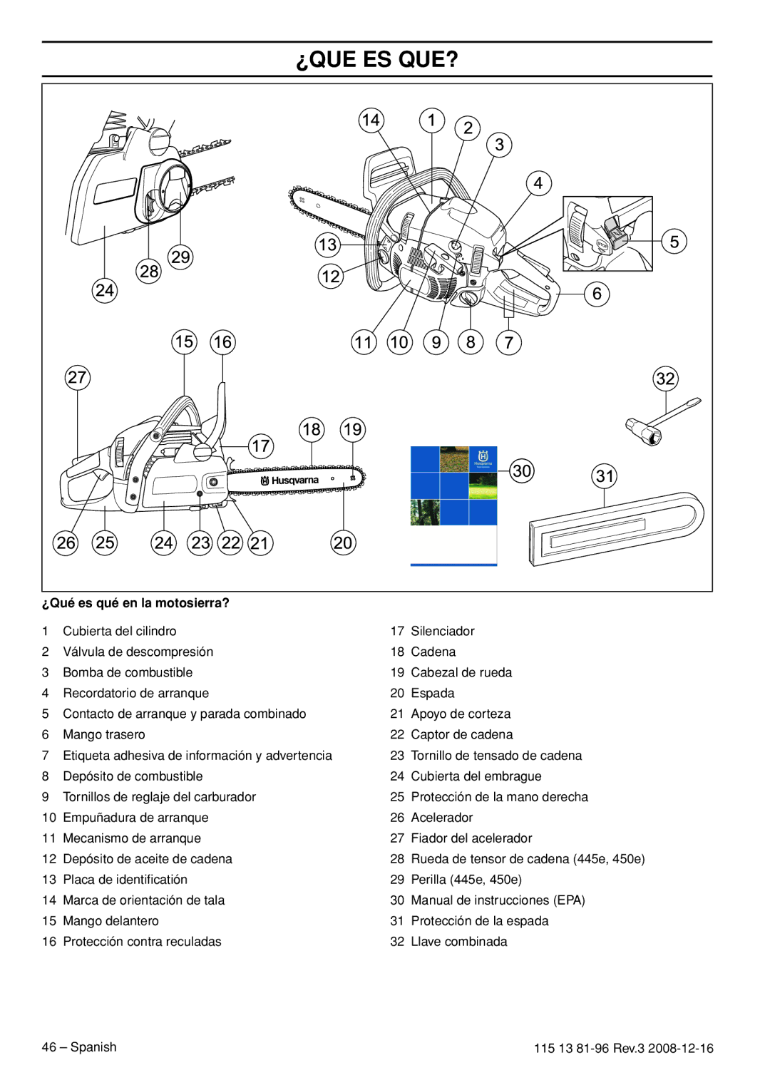 Husqvarna 450e EPA III, 445e EPA III, 445 EPA III, 115 13 81-96 manual ¿Que Es Que?, ¿Qué es qué en la motosierra? 