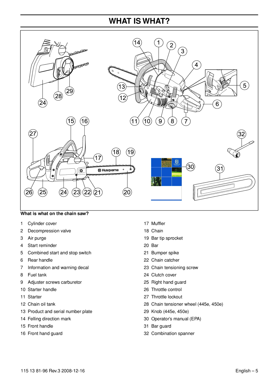 Husqvarna 445 EPA III, 445e EPA III, 450e EPA III, 115 13 81-96 manual What is WHAT?, What is what on the chain saw? 