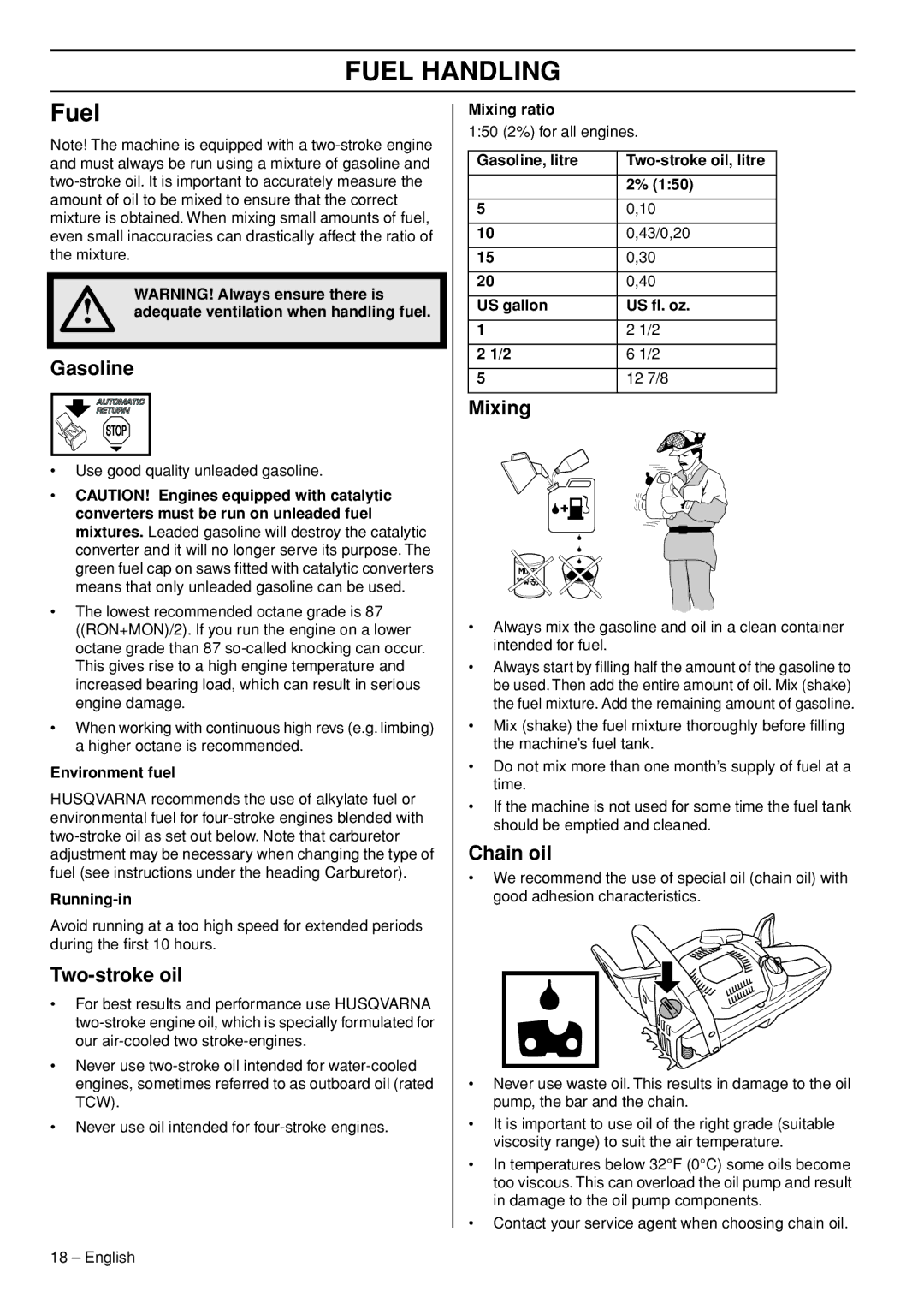 Husqvarna 445e TrioBrake manual Fuel Handling 