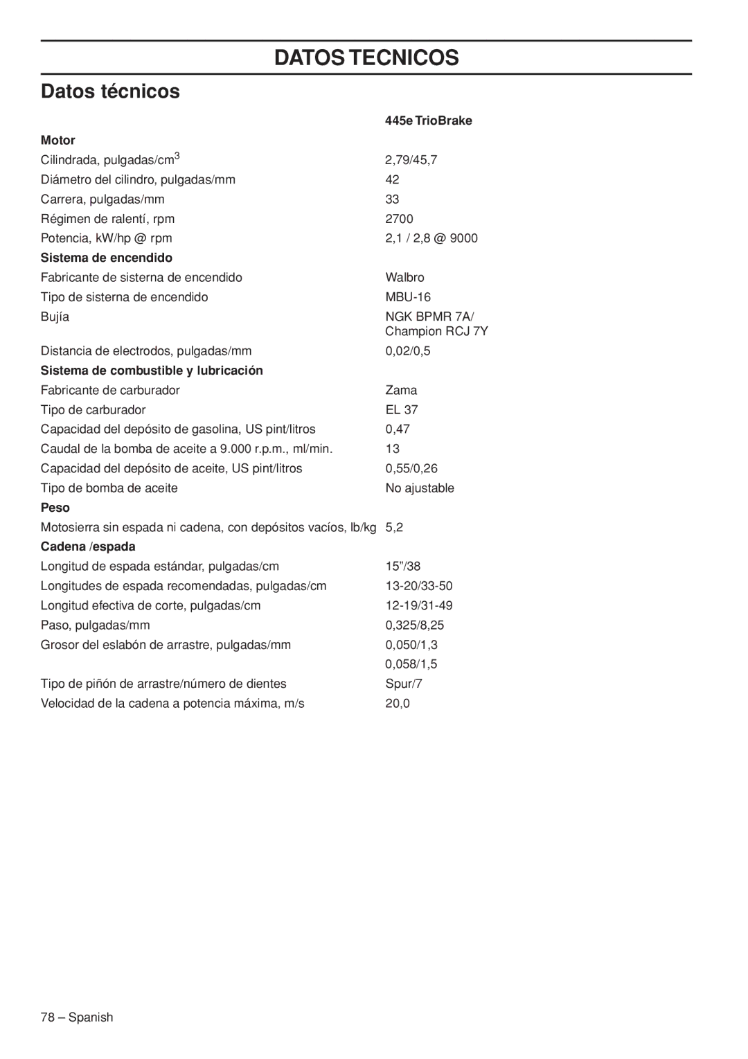 Husqvarna 445e TrioBrake manual Datos Tecnicos, Datos técnicos 