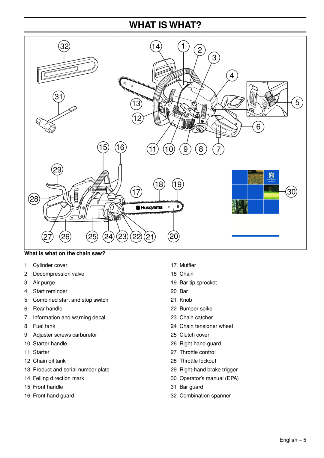 Husqvarna 445e TrioBrake manual What Is What?, What is what on the chain saw? 