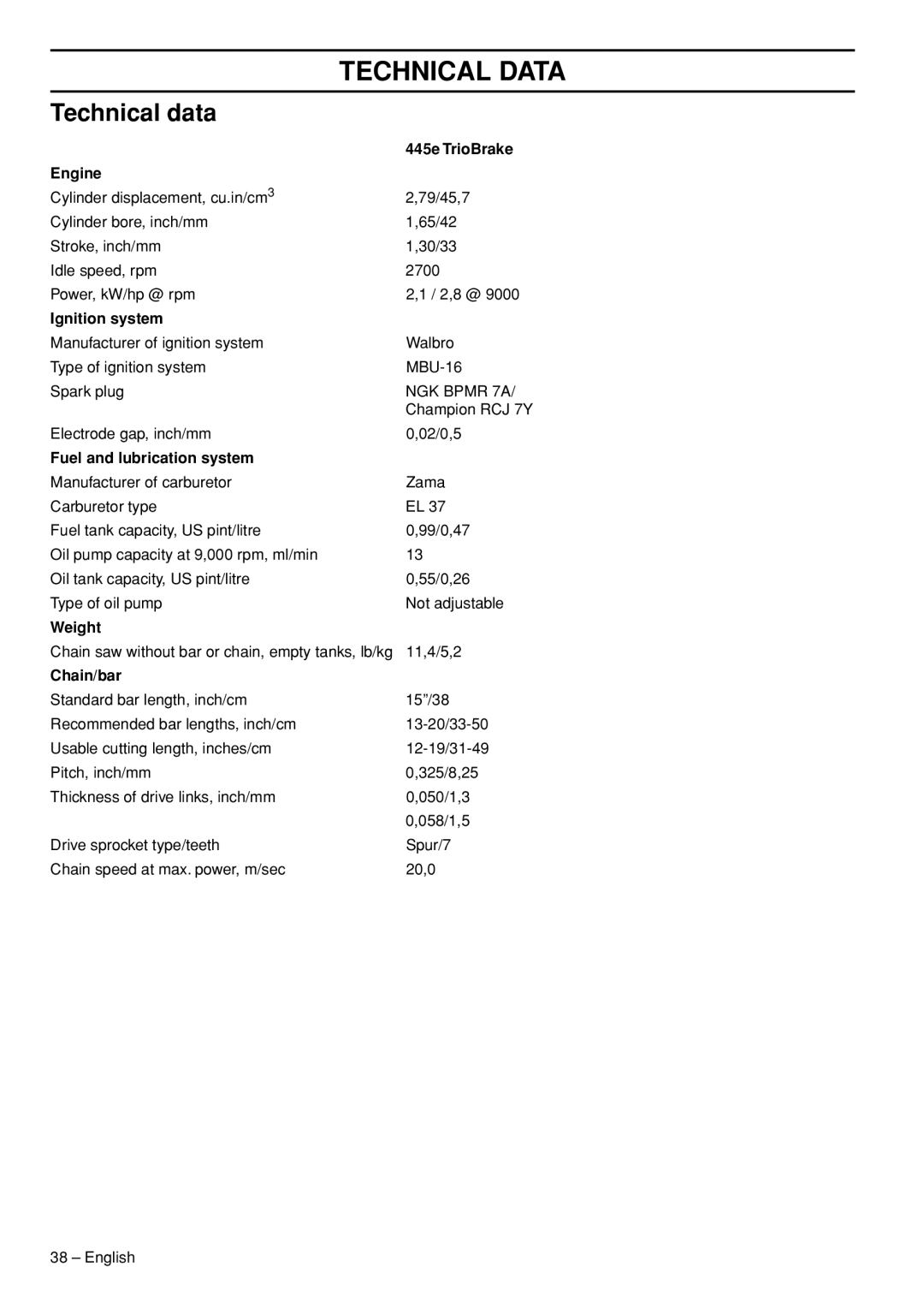 Husqvarna 445e manual Technical Data, Technical data 