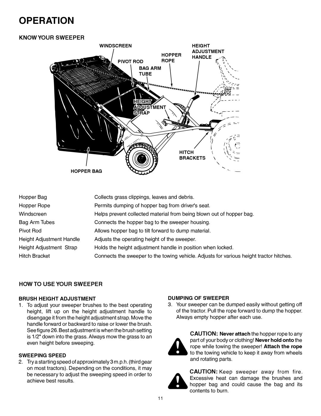 Husqvarna 45-0352 manual Operation, Know Your Sweeper, How To Use Your Sweeper, Brush Height Adjustment, Sweeping Speed 