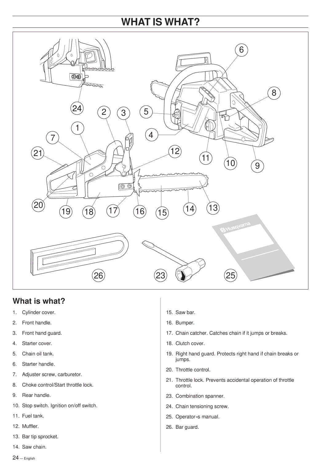 Husqvarna 45 manual What is WHAT?, What is what? 