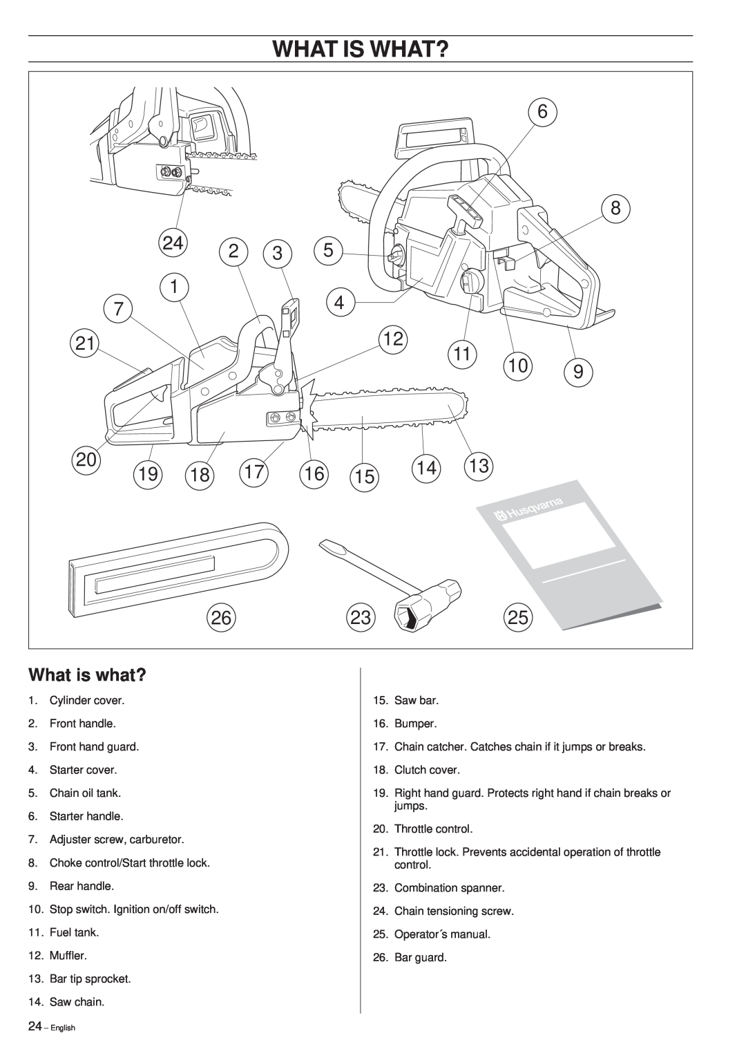 Husqvarna 45 manual What Is What? 