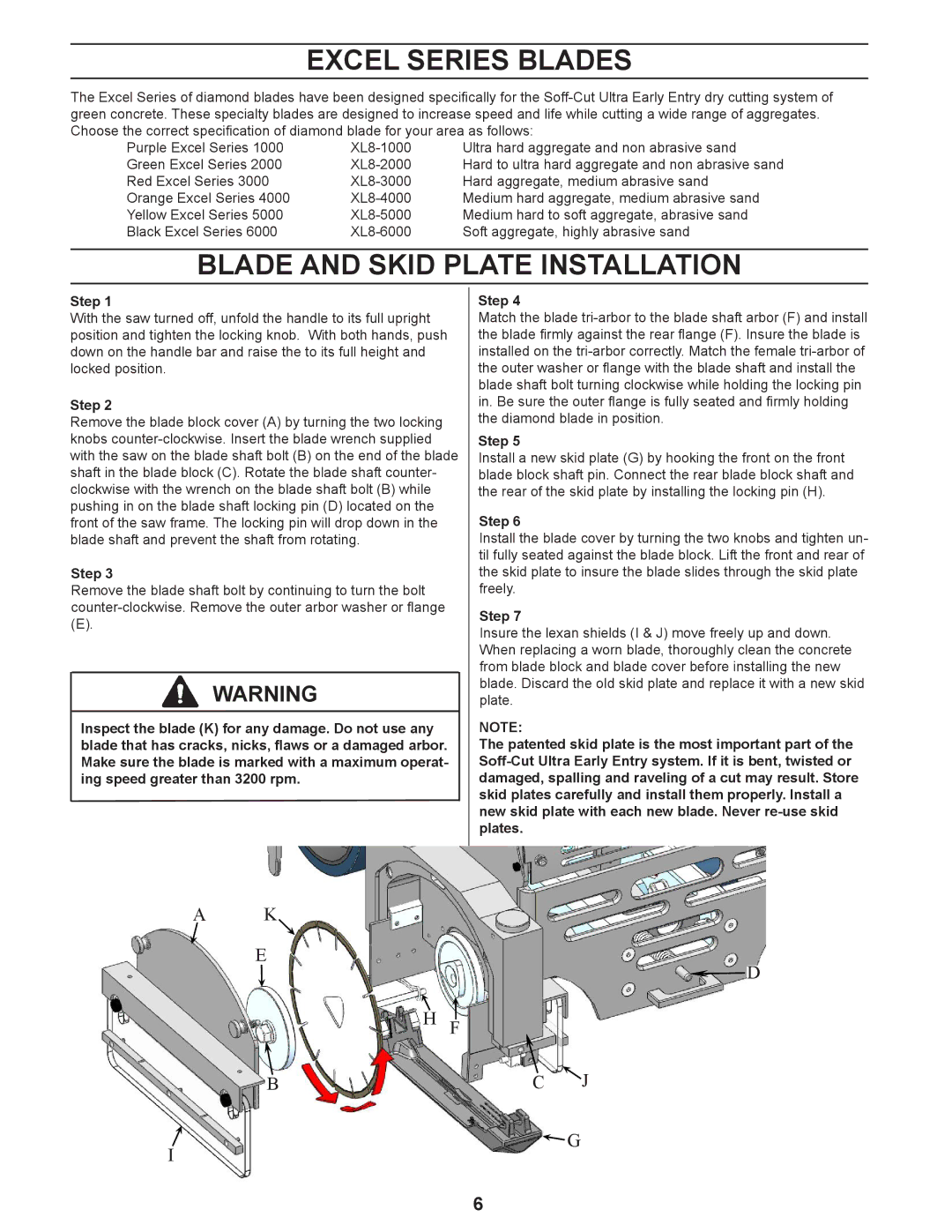 Husqvarna 450 manuel dutilisation Excel Series Blades, Blade and Skid Plate Installation, Step 