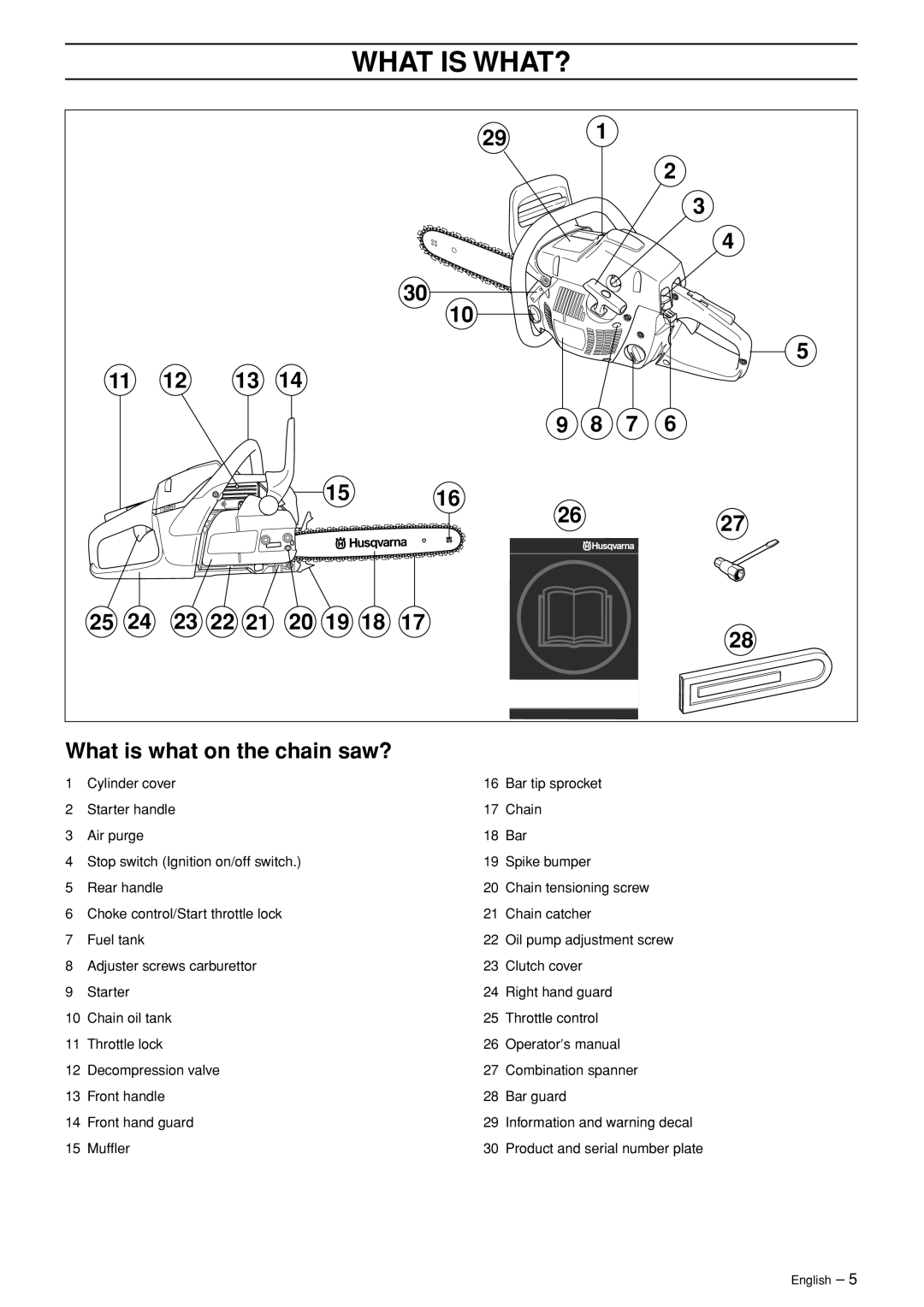 Husqvarna 455 RANCHER manual What is WHAT?, 20 19 What is what on the chain saw? 