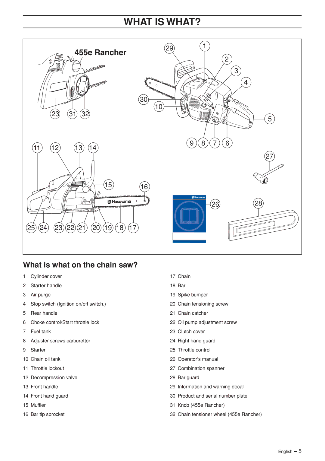 Husqvarna 455e, 455, 460 manual What is WHAT?, What is what on the chain saw? 