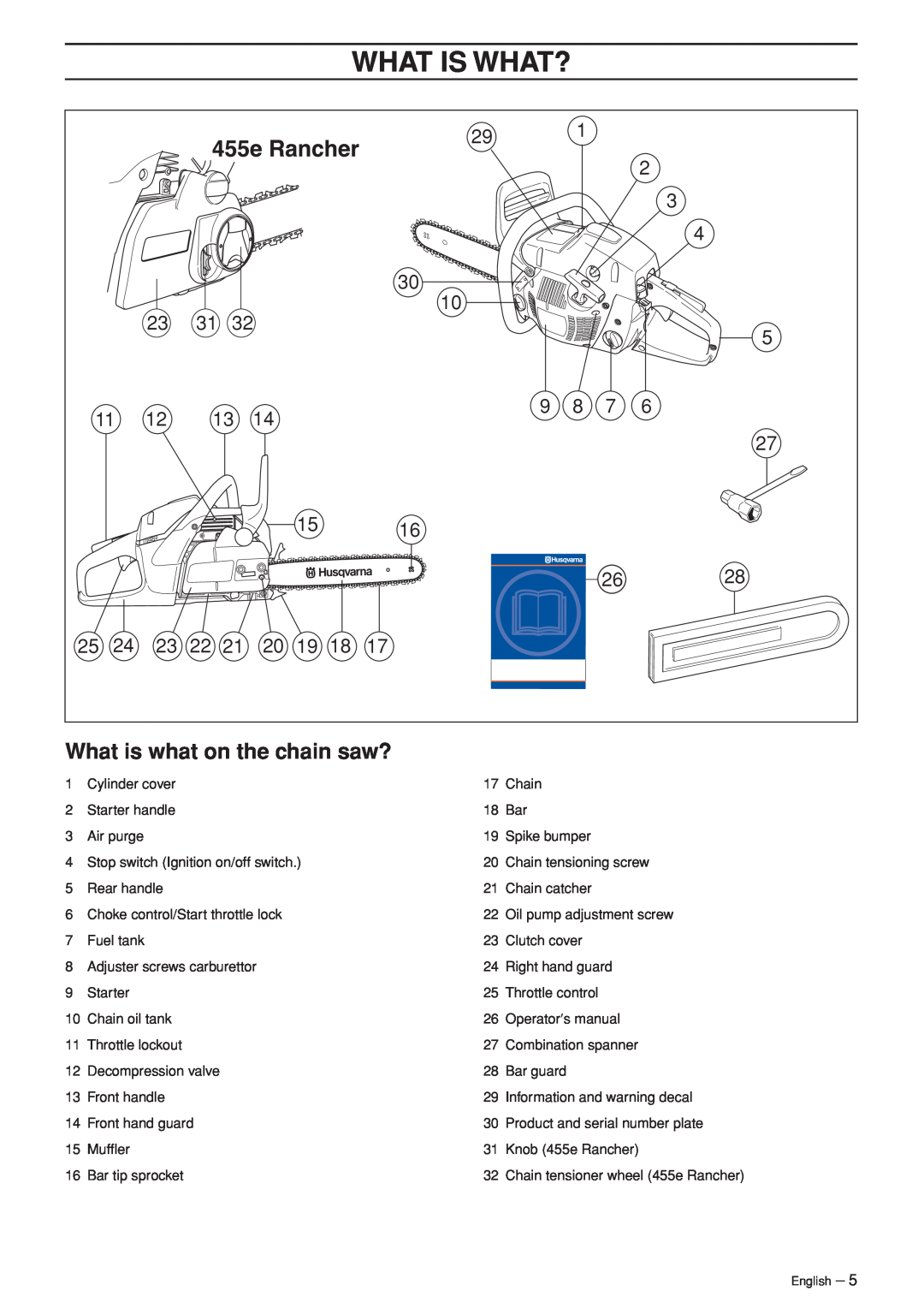 Husqvarna 455e, 455, 460 manual What Is What?, What is what on the chain saw? 