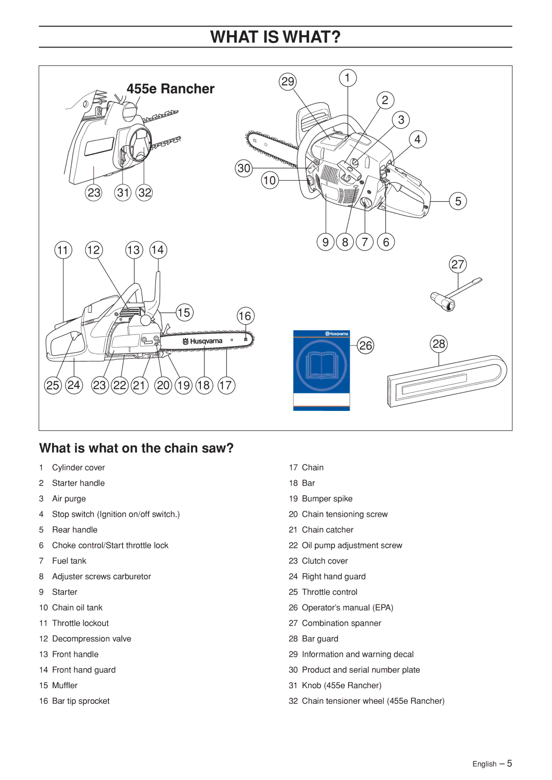 Husqvarna 455e Rancher manual What is WHAT?, What is what on the chain saw? 