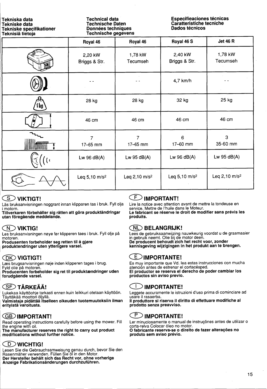 Husqvarna 46 R manual 