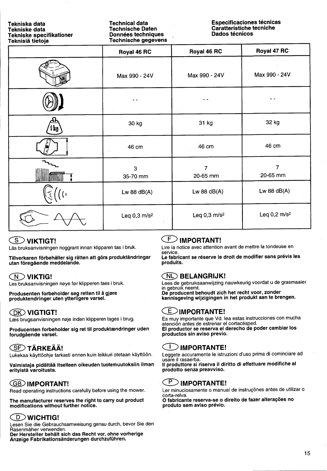 Husqvarna 46 RC, 47RC manual 