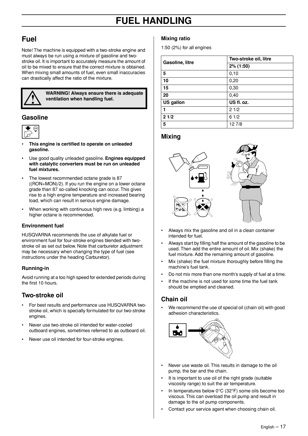 Husqvarna 460, 455e manual Fuel Handling 