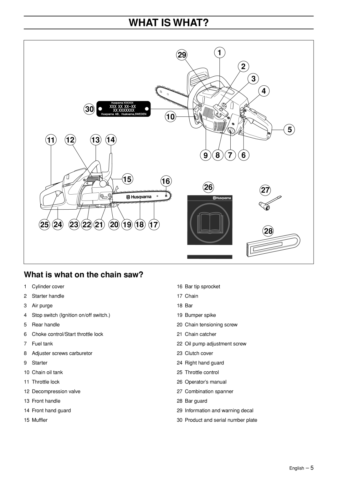 Husqvarna 460, 455e manual What Is What?, What is what on the chain saw? 