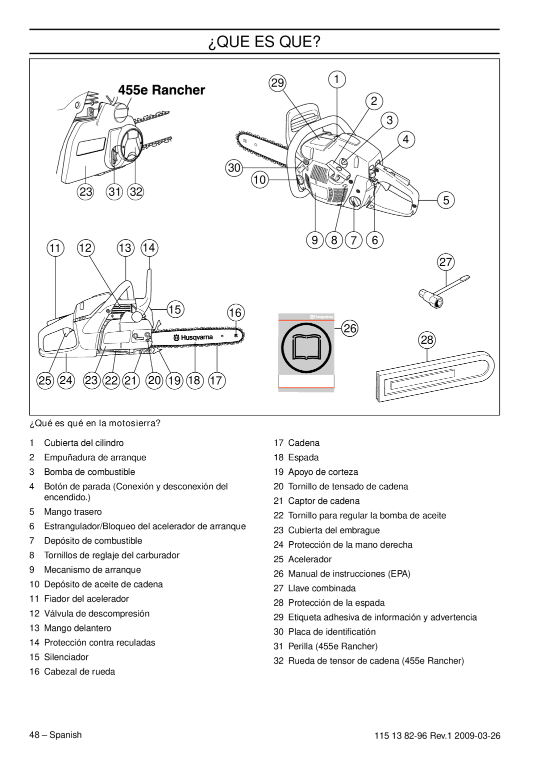 Husqvarna 460 Rancher, 115 13 82-96 manual ¿Que Es Que?, ¿Qué es qué en la motosierra? 