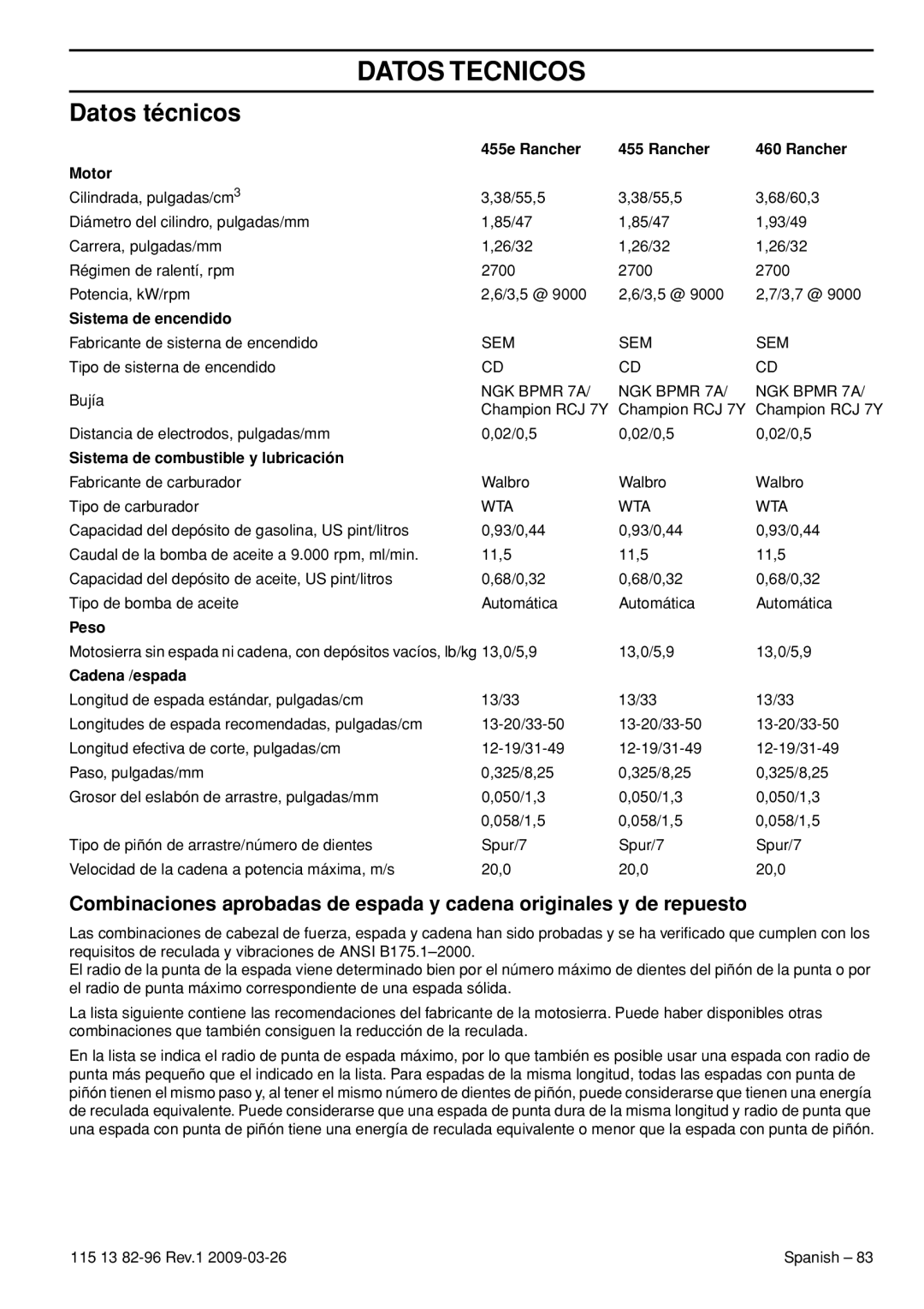 Husqvarna 115 13 82-96, 460 Rancher manual Datos Tecnicos, Datos técnicos 