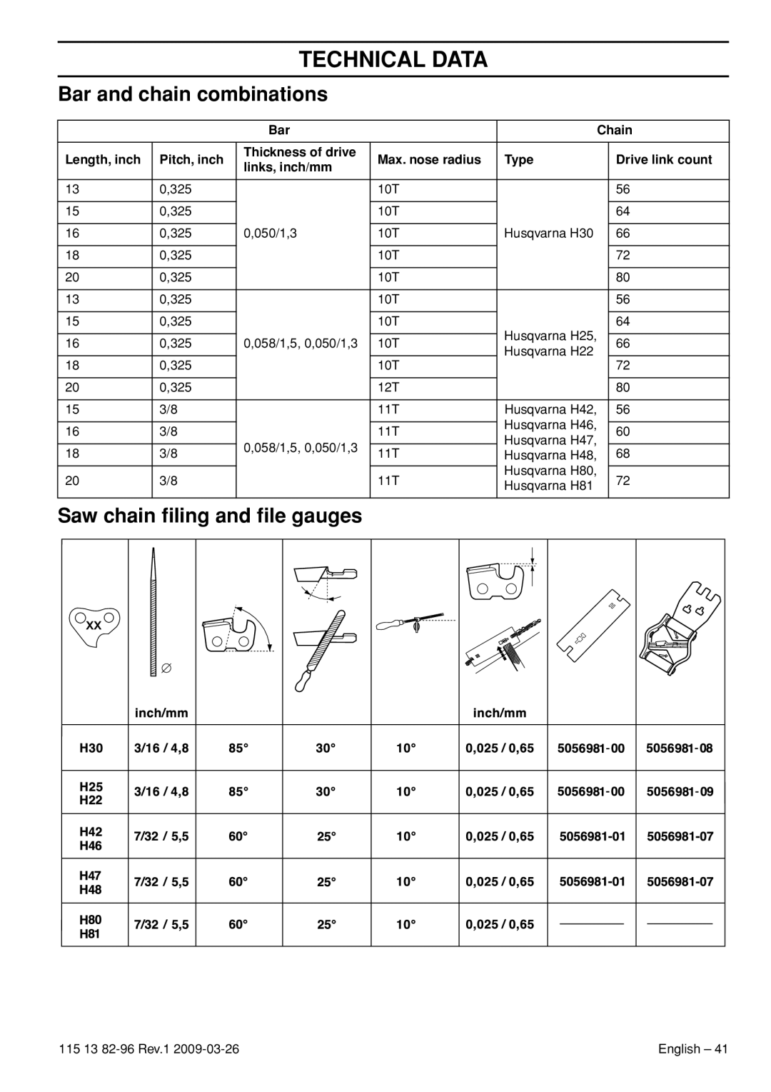 Husqvarna 115 13 82-96 Bar and chain combinations, Saw chain ﬁling and ﬁle gauges, Length, inch, Pitch, inch, Type, Chain 