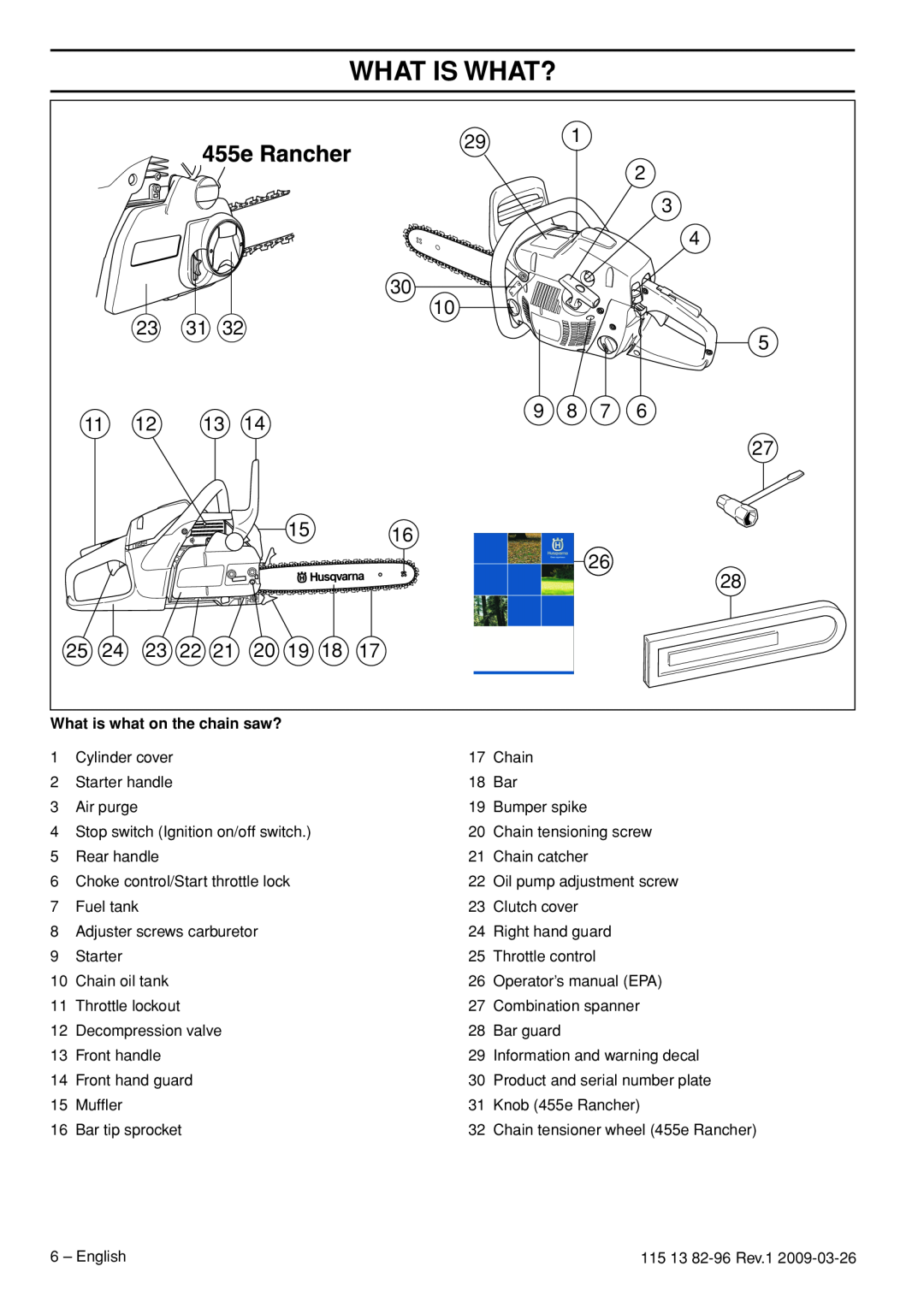 Husqvarna 460 Rancher, 115 13 82-96 manual What Is What?, What is what on the chain saw? 