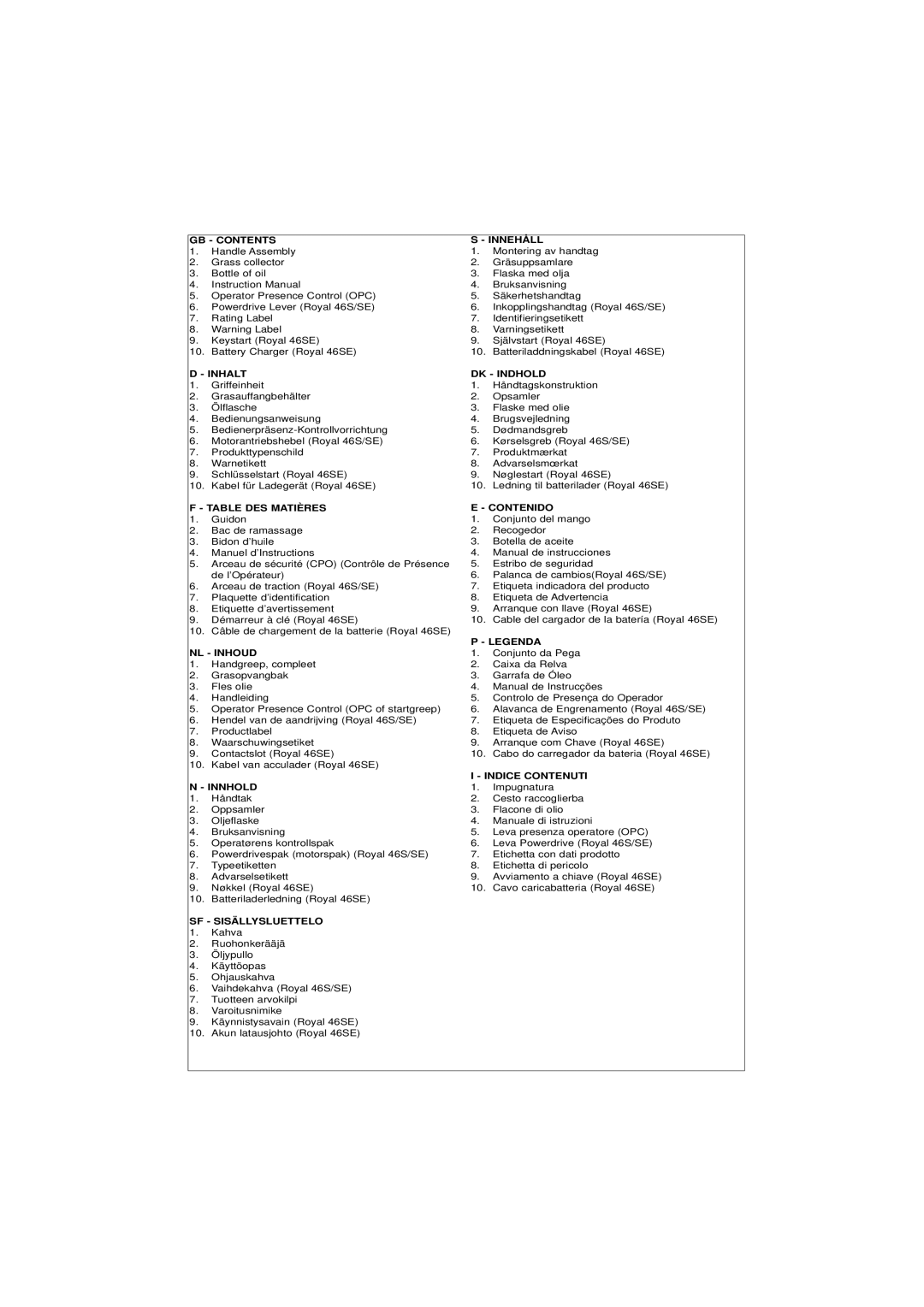 Husqvarna 46SE GB Contents, Inhalt, Table DES Matières, NL Inhoud, Innhold, SF Sisällysluettelo, Innehåll, DK Indhold 