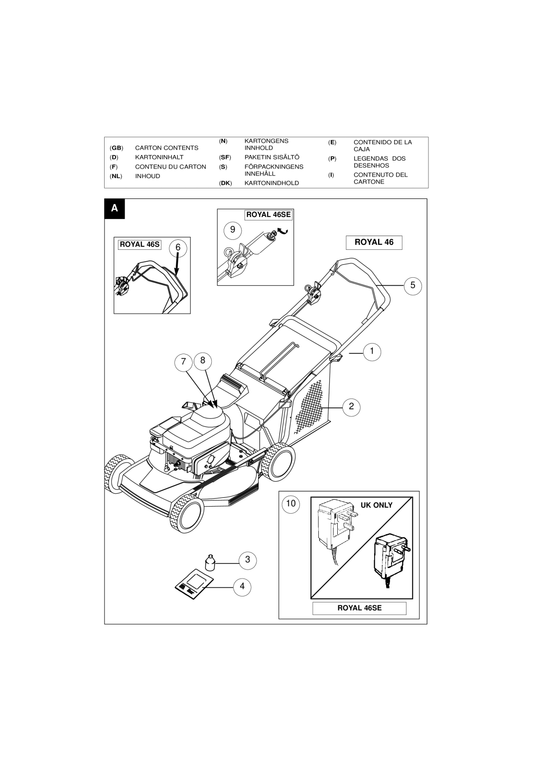 Husqvarna manual Royal 46SE 