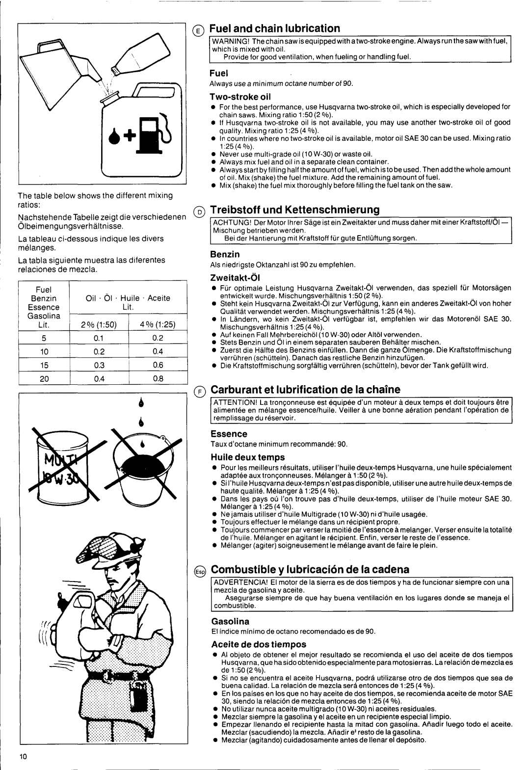 Husqvarna 50 Special manual 