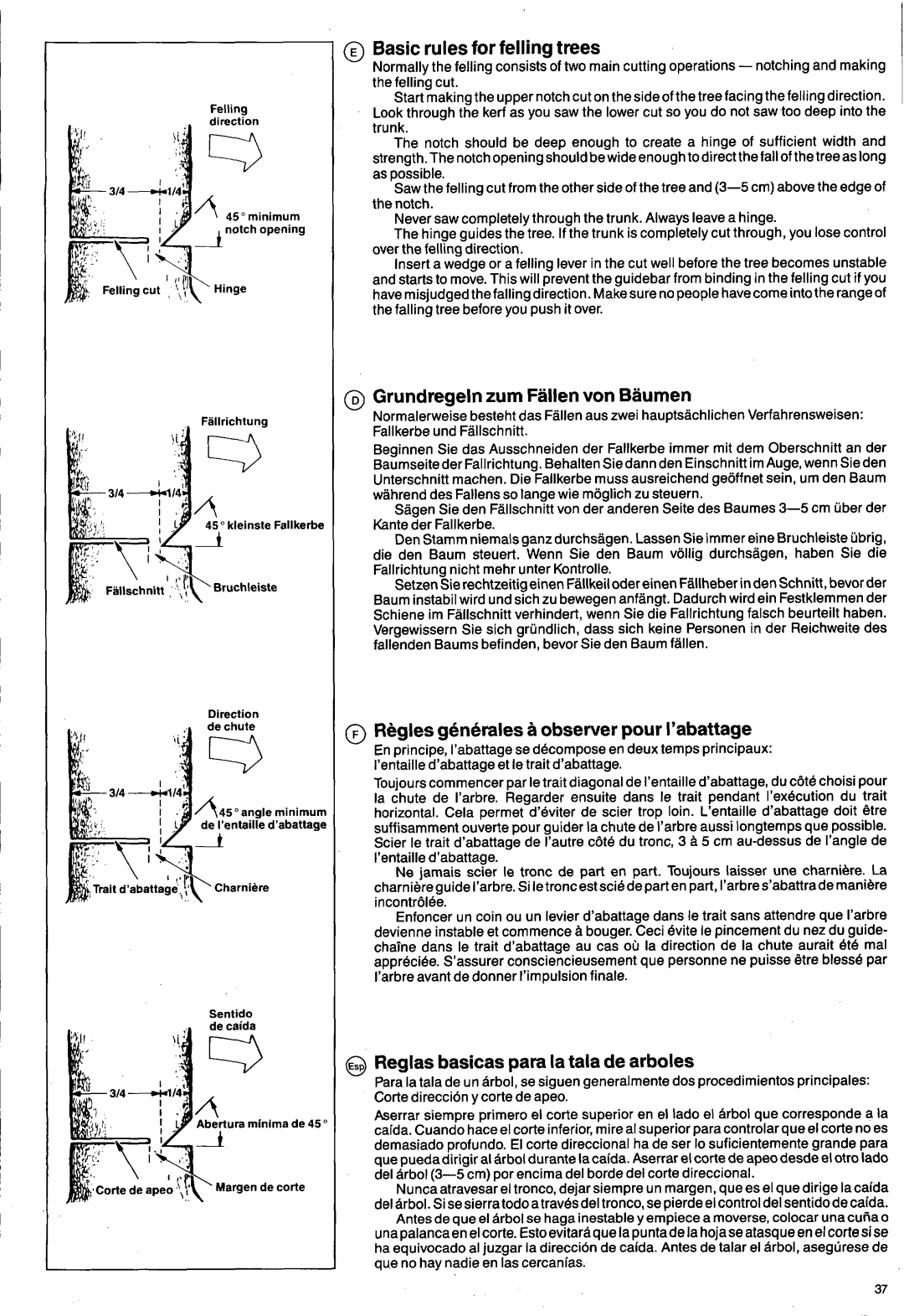 Husqvarna 50 Special manual 