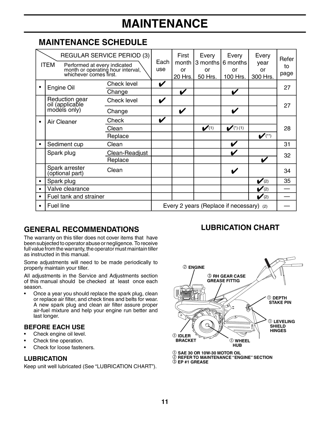 Husqvarna 500RTT owner manual Maintenance, General Recommendations, Lubrication Chart, Before Each USE 