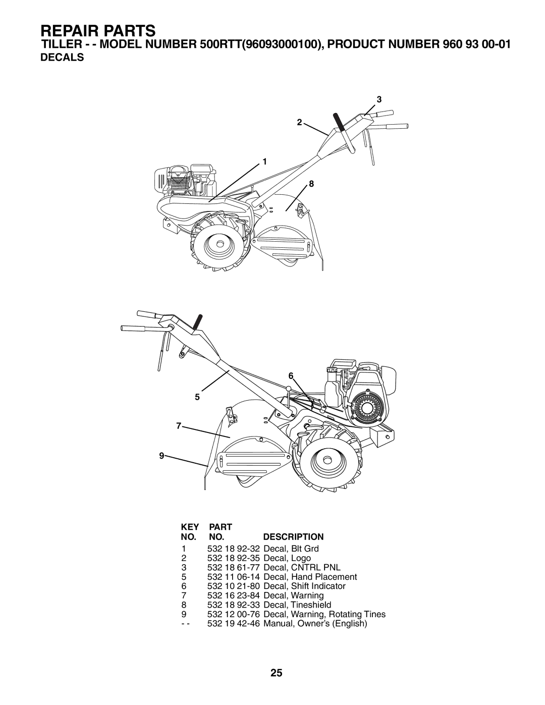 Husqvarna 500RTT owner manual Decals 