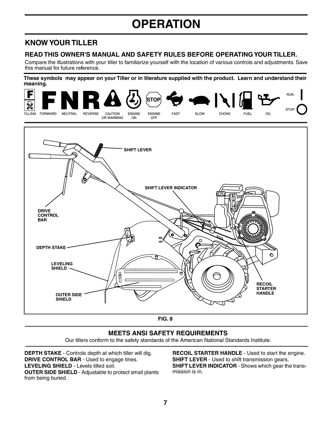 Husqvarna 500RTT owner manual Operation, Know Your Tiller, Meets Ansi Safety Requirements 