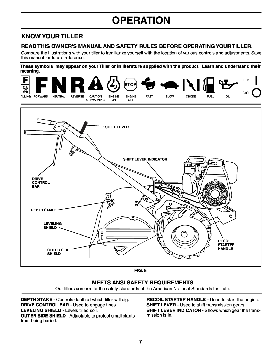 Husqvarna 500RTT owner manual Operation, Know Your Tiller, Meets Ansi Safety Requirements, Fig 